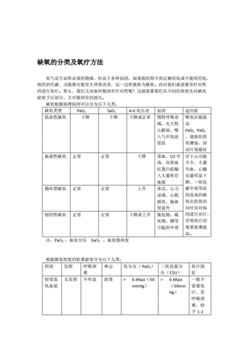 缺氧管冷应用、制作方法及功能全面解析