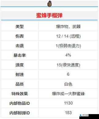 泰拉瑞亚游戏中弹性手榴弹获取方法及性能解析