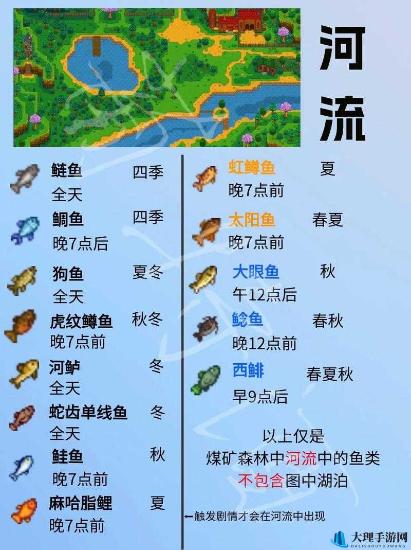 星露谷物语中罗非鱼高效钓法与最佳垂钓地点解析