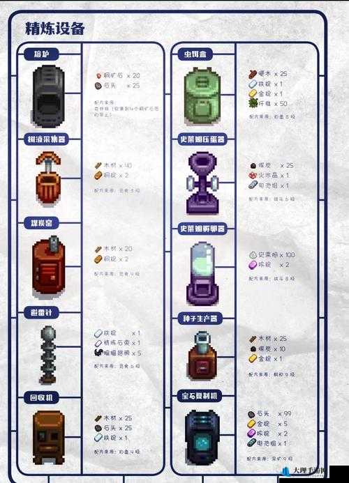 星露谷物语中油的全面获取方法与途径攻略